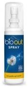 Spray repelent bio antitantari si insecte Sanecovit - HopaSus
